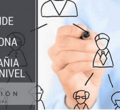 funcionamiento compañía multinivel